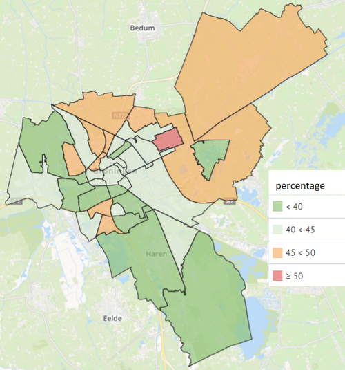 Gezondheid_belemmeringen 2024