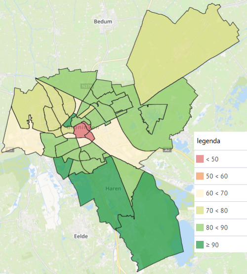 Openbare ruimte groen