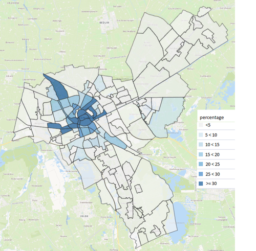 Studenten als percentage van de bevolking